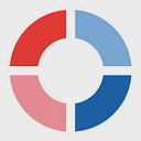 NEUROONE MEDICAL TECHNOLOGIES Corp