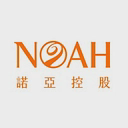 NOAH HOLDINGS LTD