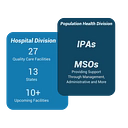 Nutex Health Inc.