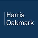 Oakmark International Investor
