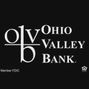 OHIO VALLEY BANC CORP