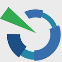 Precipio, Inc.
