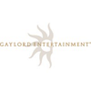 Ryman Hospitality Properties, Inc.