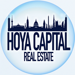 شعار Hoya Capital High Dividend Yield ETF