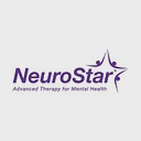 Neuronetics, Inc.