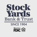 Stock Yards Bancorp, Inc.