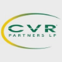 CVR PARTNERS, LP
