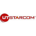 UTStarcom Holdings Corp.