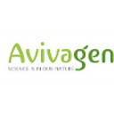 Avivagen Inc.
