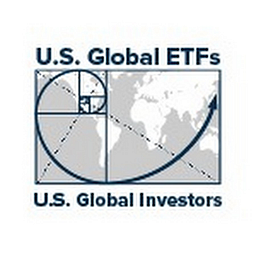شعار U.S. Global Technology and Aerospace & Defense ETF