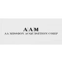 AA Mission Acquisition Corp. II
