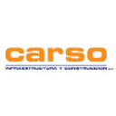 Grupo Carso SAB de CV logo