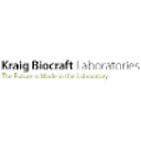 Kraig Biocraft Laboratories Inc logo