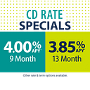 Waterstone Financial Inc logo