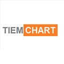 TIEMCHART
