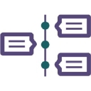TimelinesAI