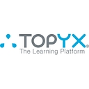 Topyx® Learning Management System logo