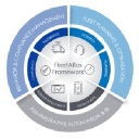 Touchstar logo