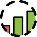 TradesViz Pro logo