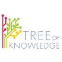 Tree of Knowledge Learning Center