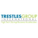 Trestles Group International logo