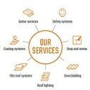 Trs Roofing logo
