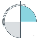 The Sports Injury Clinic logo