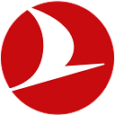 Turk Hava Yollari A.O. logo