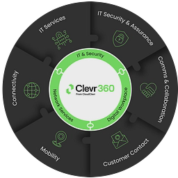 Twisted Fish Limited logo