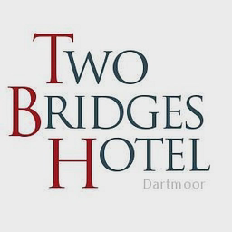 Warm Welcome Hotels (STHN) Ltd logo