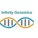 Infinity Genomics logo