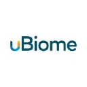 Ubiome