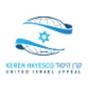United Israel Appeal logo