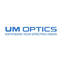China UM OPTICS Technology Co., Ltd