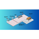 Underfloor Heating Direct