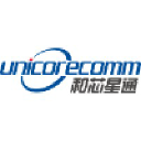 Unicore Communications