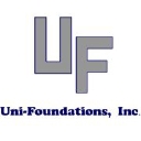 Uni-Foundations logo