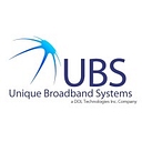 Unique Broadband Systems Ltd. logo