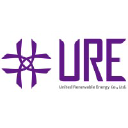 URE (UNITED RE)