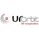 Urorbitcom