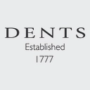 Dents Gloves logo