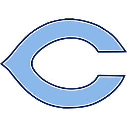 Chanute High logo
