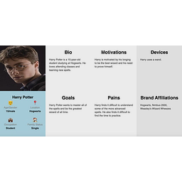 UserPersona.dev (Free AI-Powered User Persona Generator)