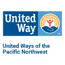 United Ways of the Pacific logo