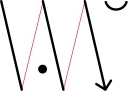 Veitas Engineers logo