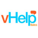 Vimagino Solutions Pvt Ltd