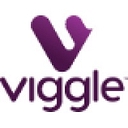 Viggle AI