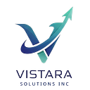 United Software Group Inc