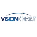 Vista Visuals Australia Pty Ltd logo