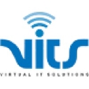 Vits Ltd logo